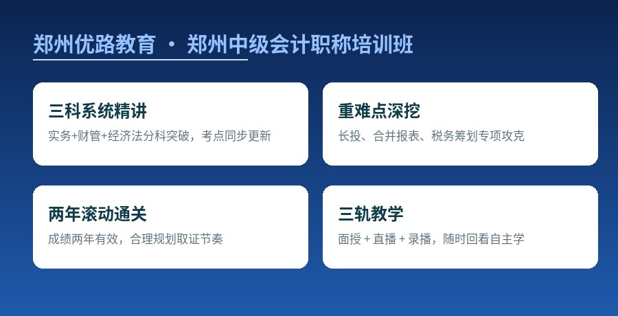 中级会计三科核心板块