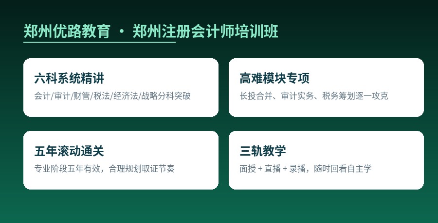 CPA六科核心板块