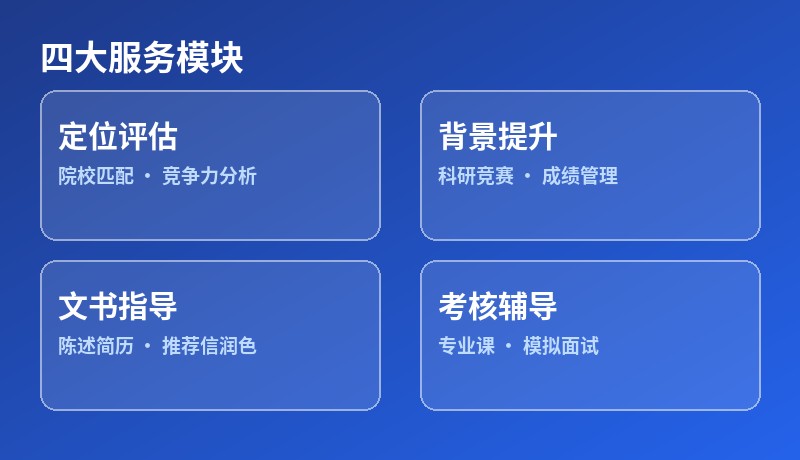 四大服务模块