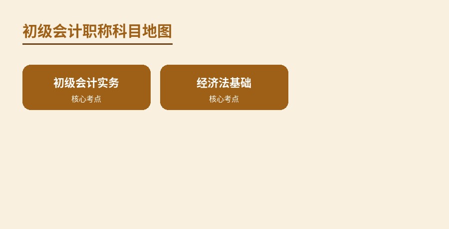 初级会计职称科目地图