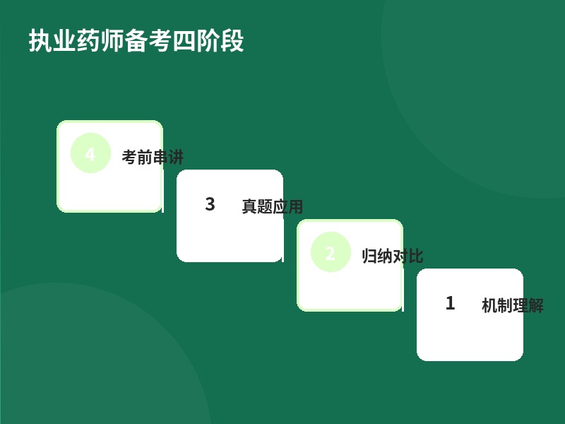 执业药师备考四阶段
