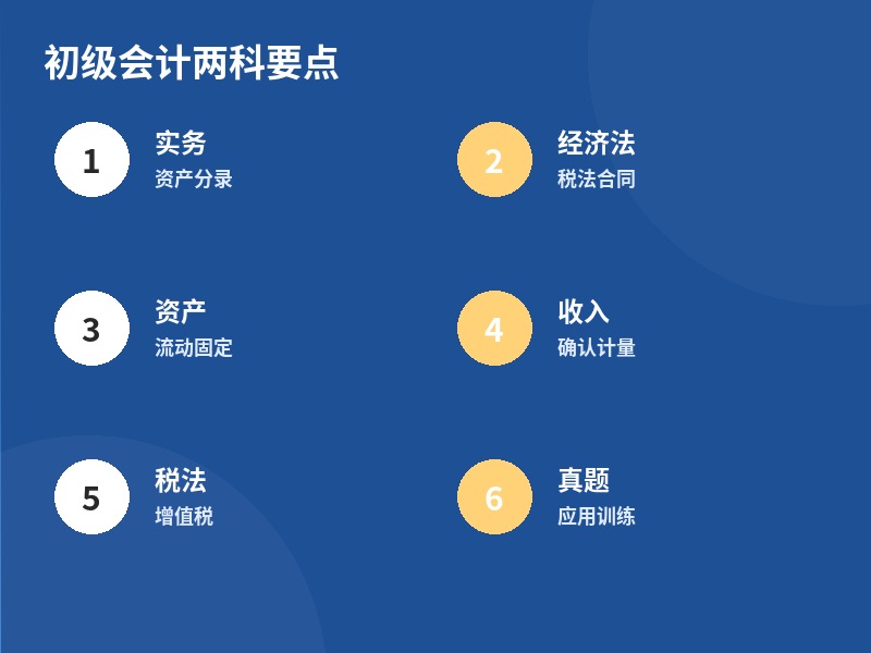初级会计两科要点