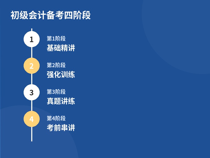 初级会计备考四阶段