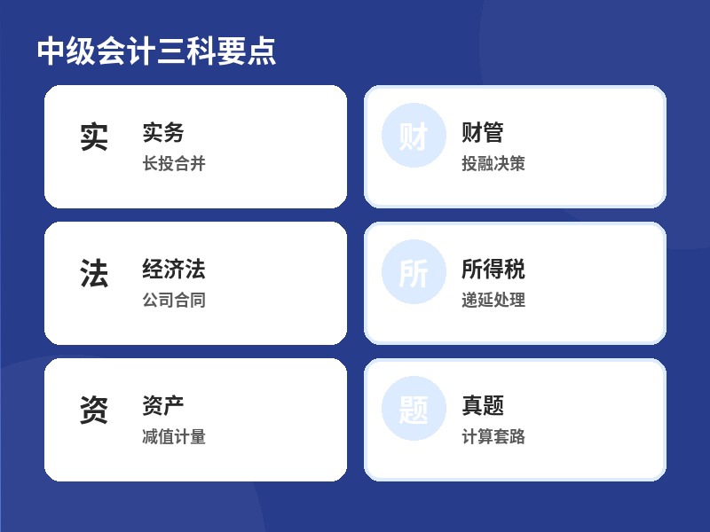 中级会计三科要点