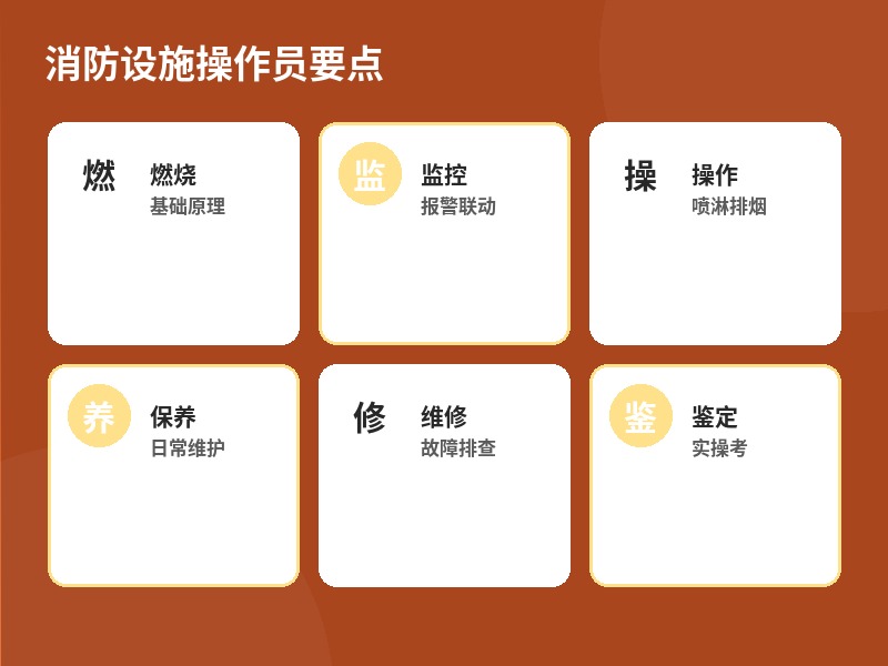 消防设施操作员要点