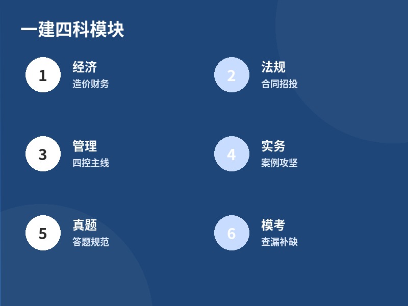 一建四科模块