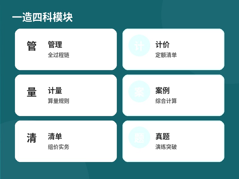 一造四科模块