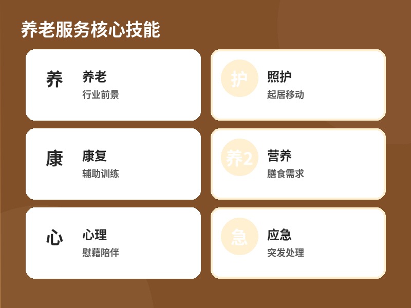 养老服务核心技能