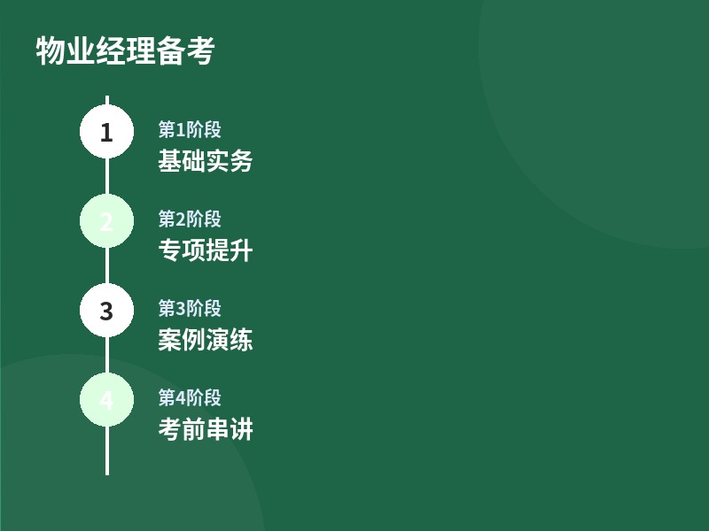 物业经理备考