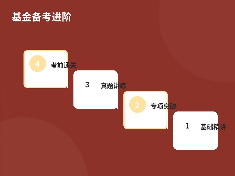 基金备考进阶