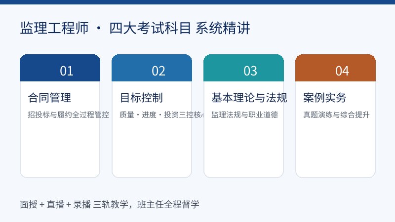 监理工程师四大考试科目