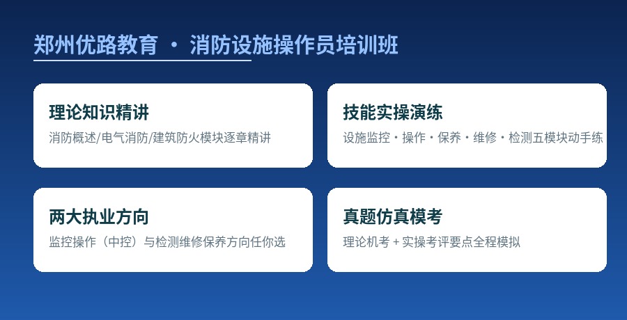 消防设施操作员考试两大科目