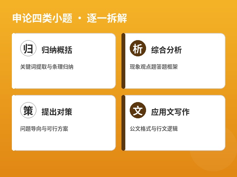 申论四类小题 · 逐一拆解