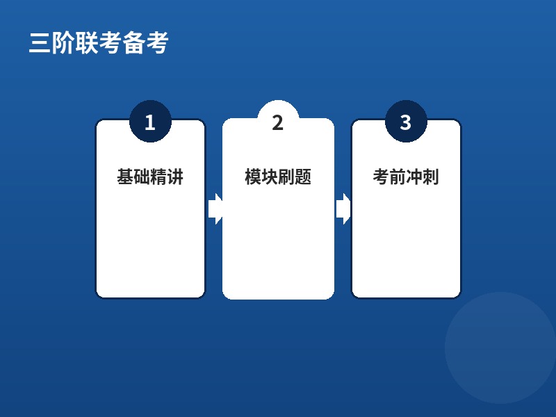 三阶联考备考