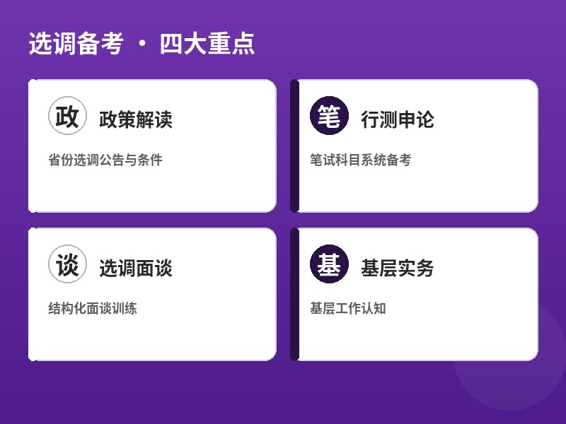 选调备考 · 四大重点