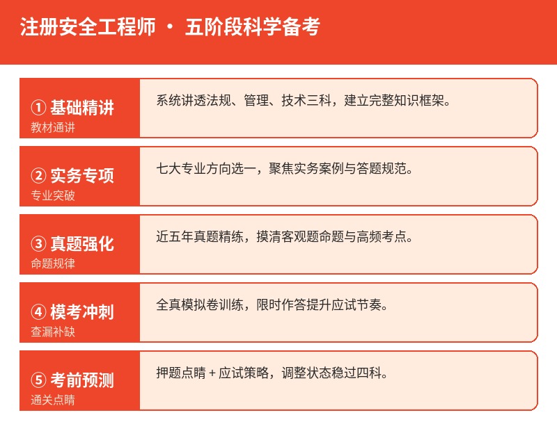 注册安全工程师五阶段备考