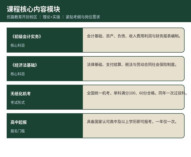 初级会计双科结构