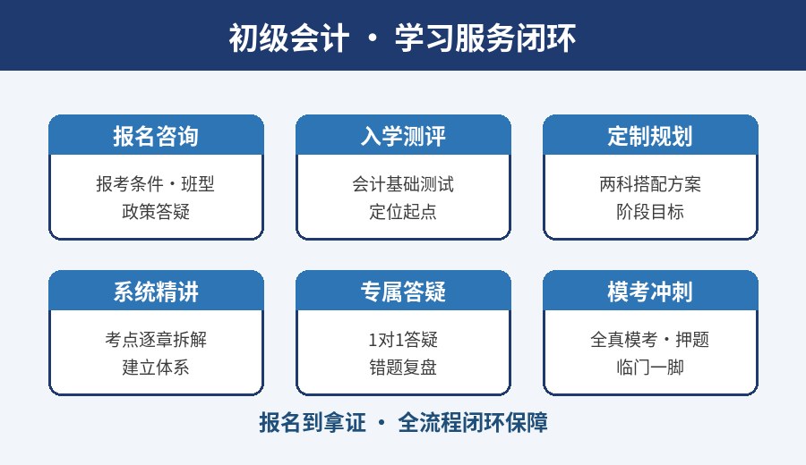 初级会计学习服务闭环