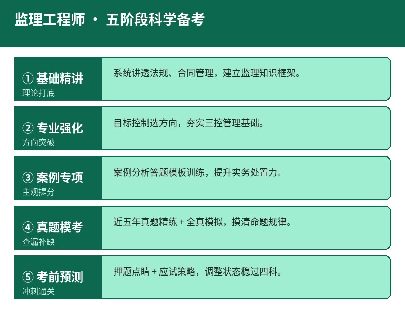 监理工程师五阶段备考