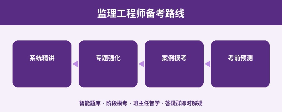 监理工程师备考路线