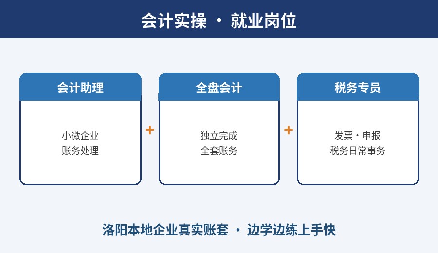 会计实操就业岗位