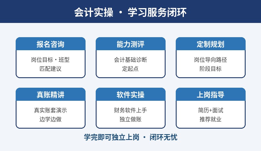 会计实操学习服务闭环
