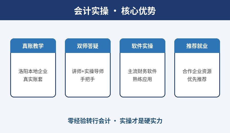 会计实操核心优势
