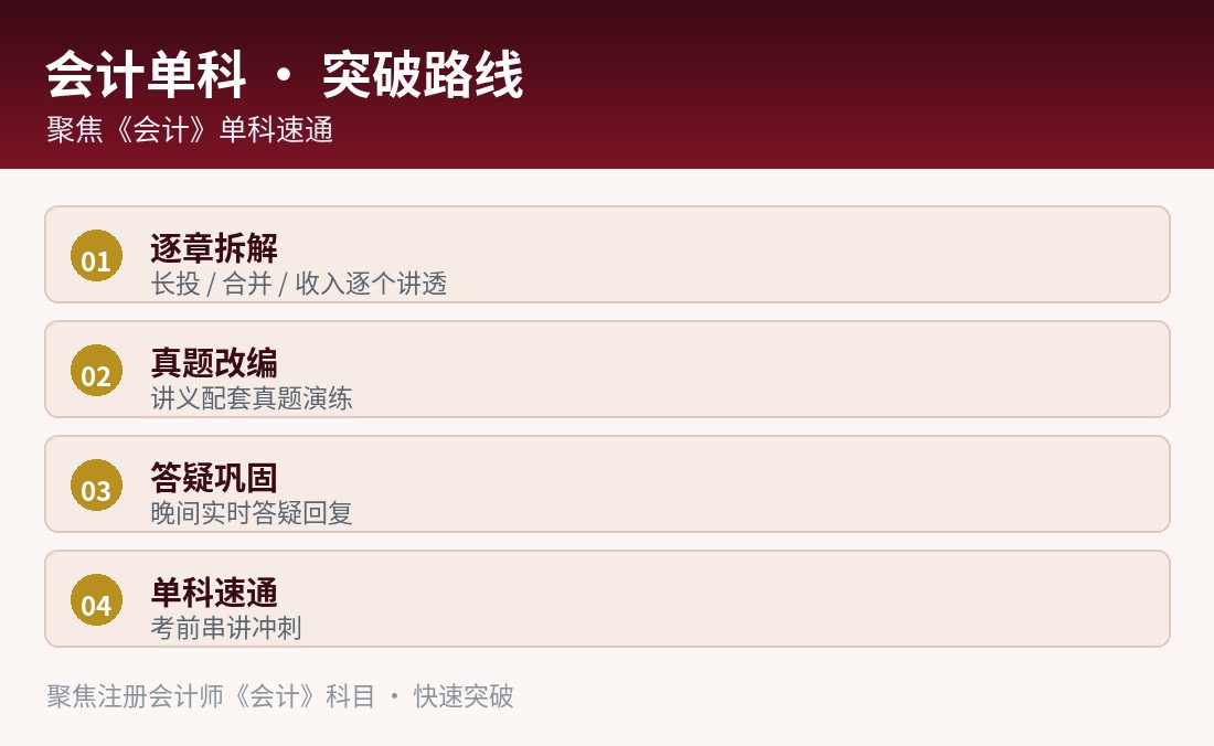 会计单科 · 突破路线