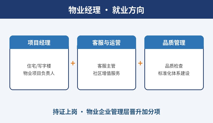 物业经理就业方向