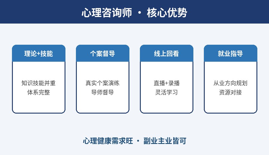 心理咨询师核心优势