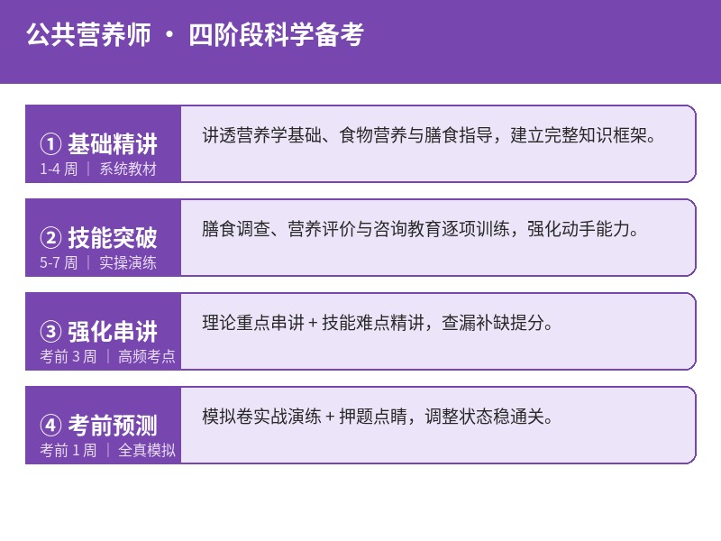 公共营养师四阶段备考
