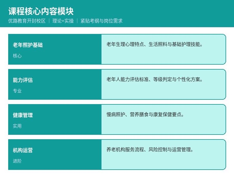 养老服务师能力模块