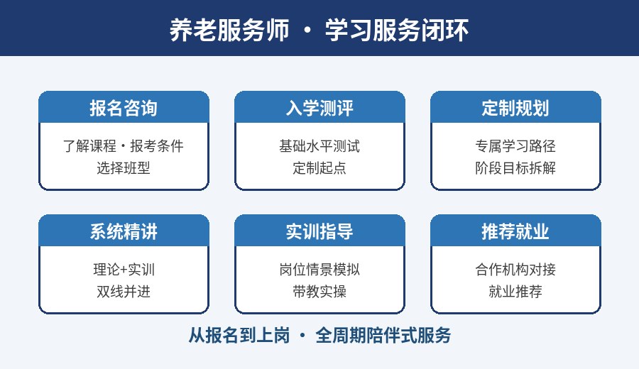 养老服务师学习服务闭环
