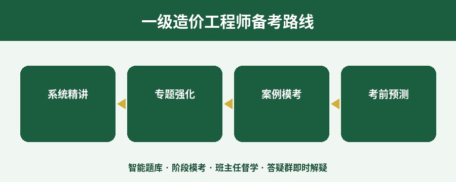 一级造价工程师备考路线