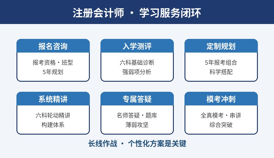 注册会计师学习服务闭环