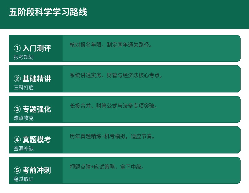 中级会计五阶段备考