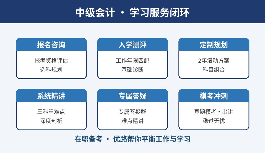 中级会计学习服务闭环