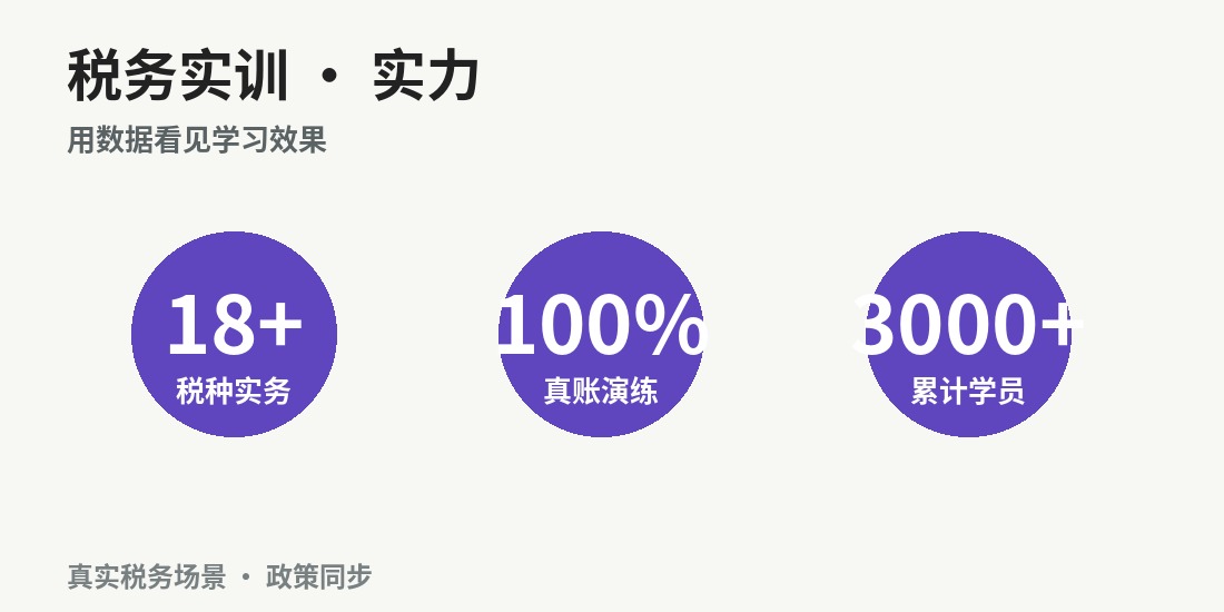 成都税务会计实训班 · 课程要点