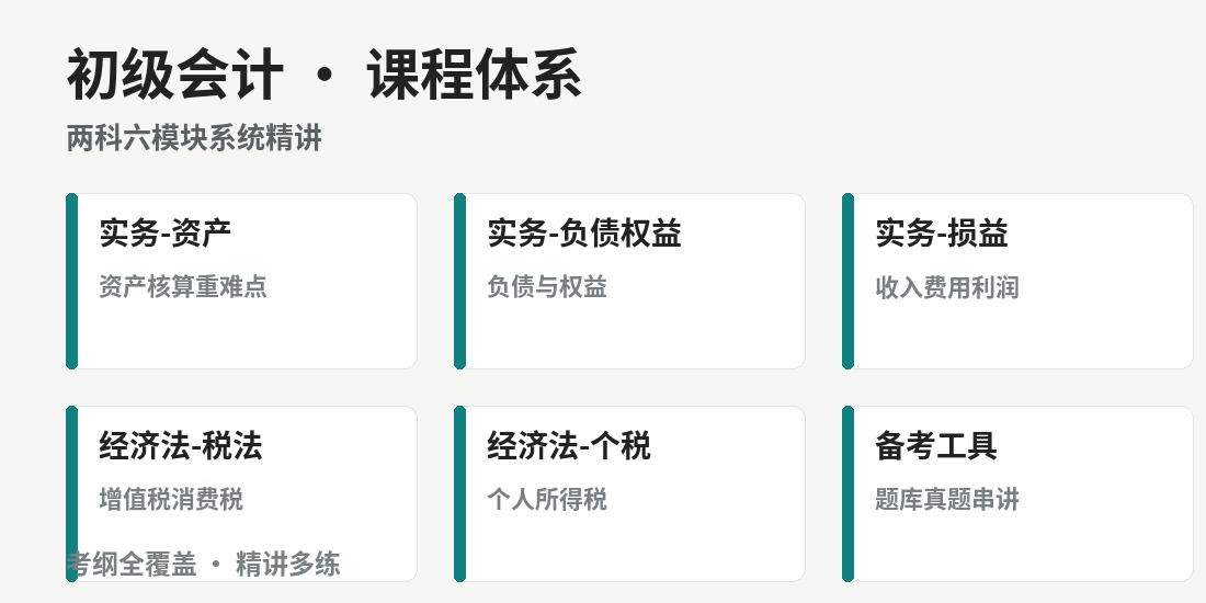 初级会计 · 课程体系