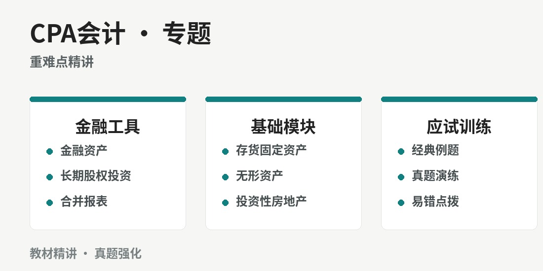 成都CPA会计科目单科班 · 课程图解