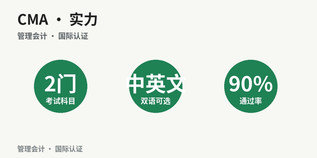 成都CMA注册管理会计培训班 · 课程要点