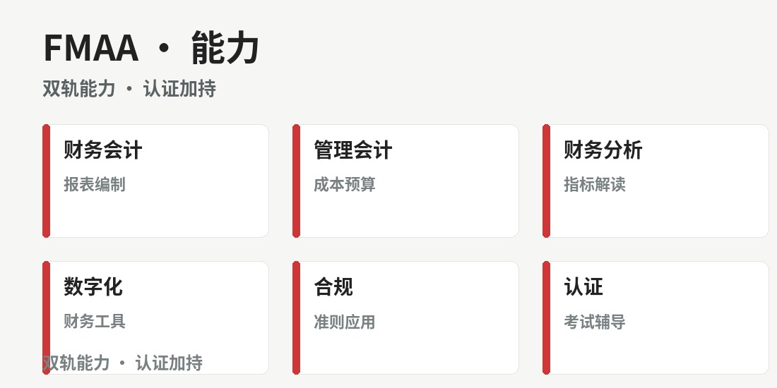 成都FMAA财务与管理会计认证班 · 课程要点