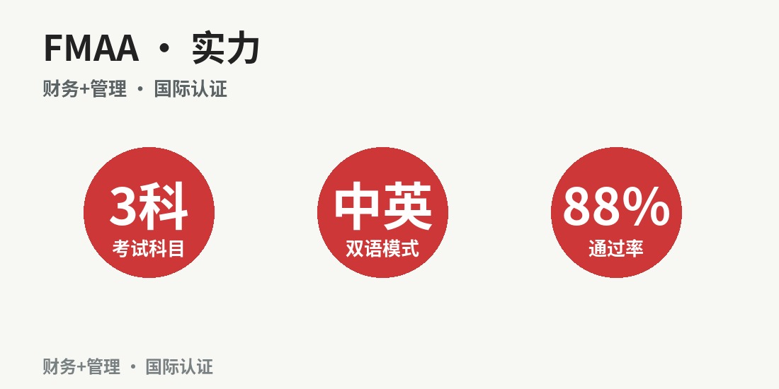 成都FMAA财务与管理会计认证班 · 课程图解