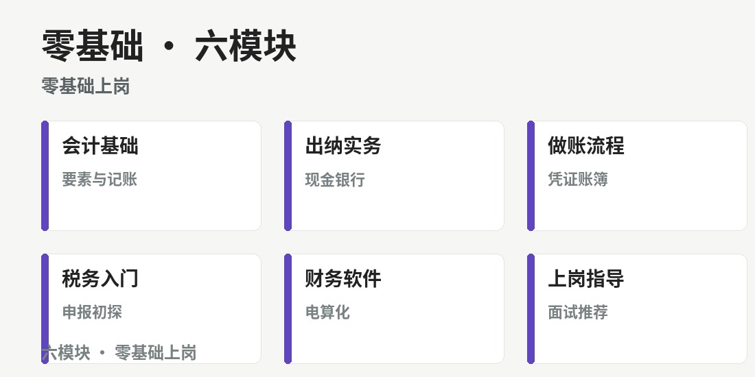 成都零基础会计上岗班 · 课程要点