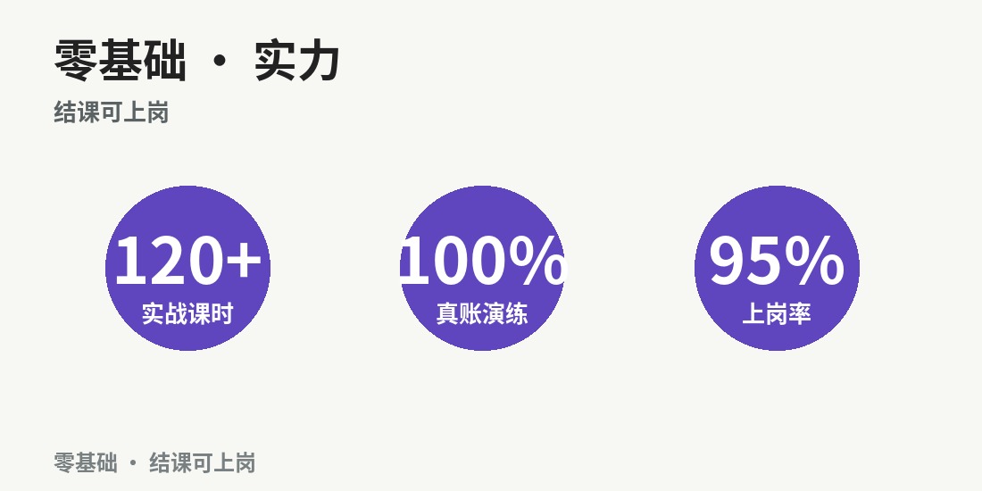 成都零基础会计上岗班 · 课程图解