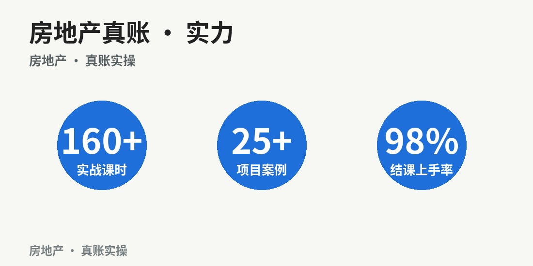 成都房地产真账实操班 · 课程要点