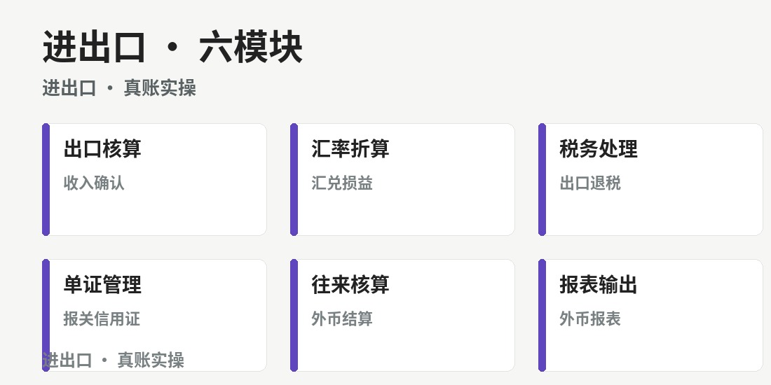 成都进出口贸易真账实操班 · 课程要点