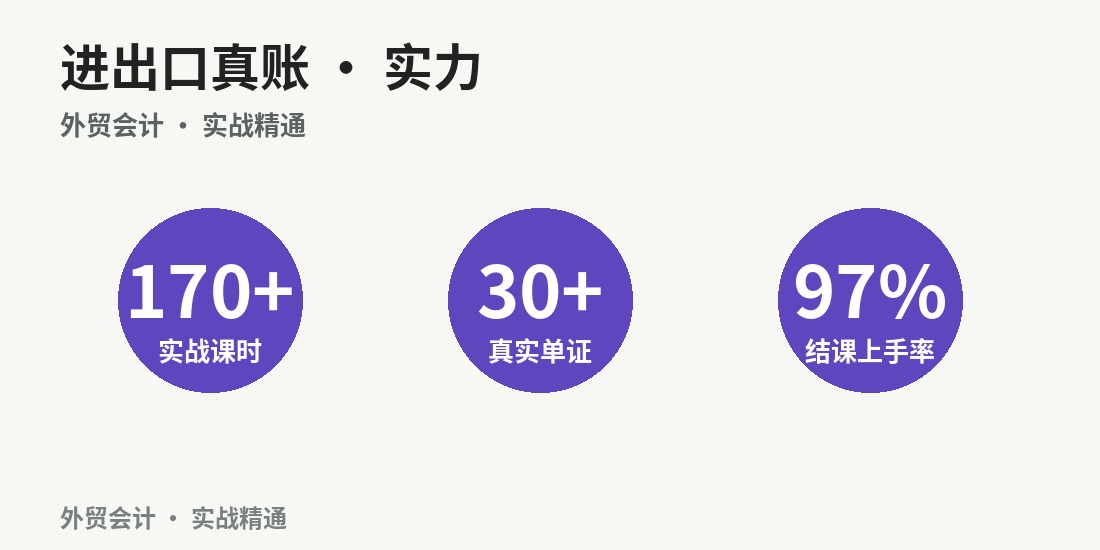 成都进出口贸易真账实操班 · 课程图解