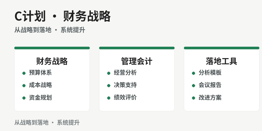 成都财略C计划 · 课程要点