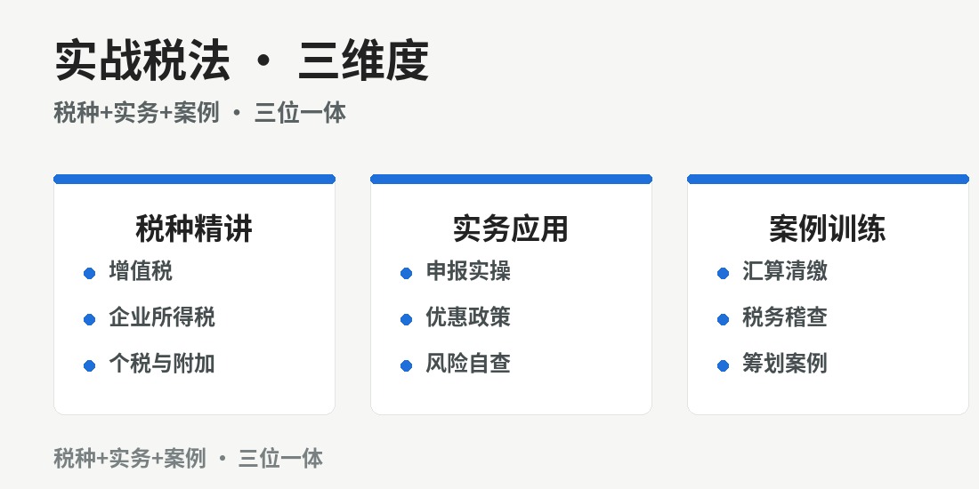 成都实战税法训练营 · 课程要点